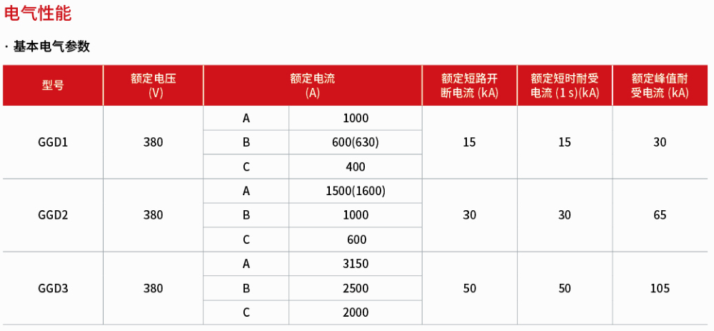 1650101391626010.png image.png