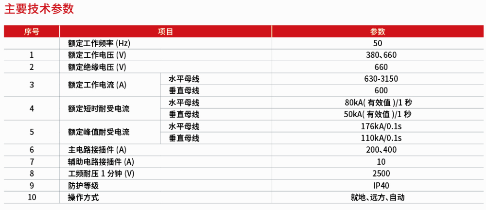 1650243011923697.png image.png