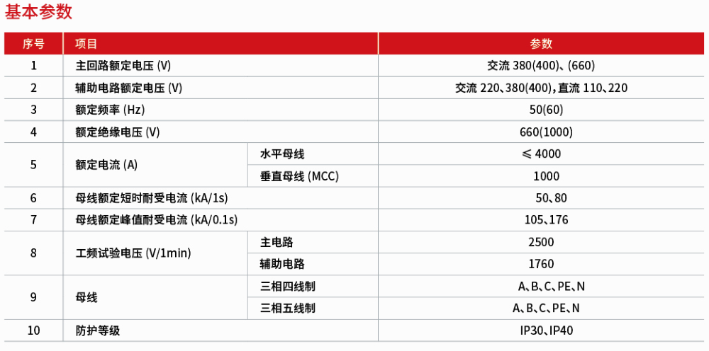 1650243210394324.png image.png