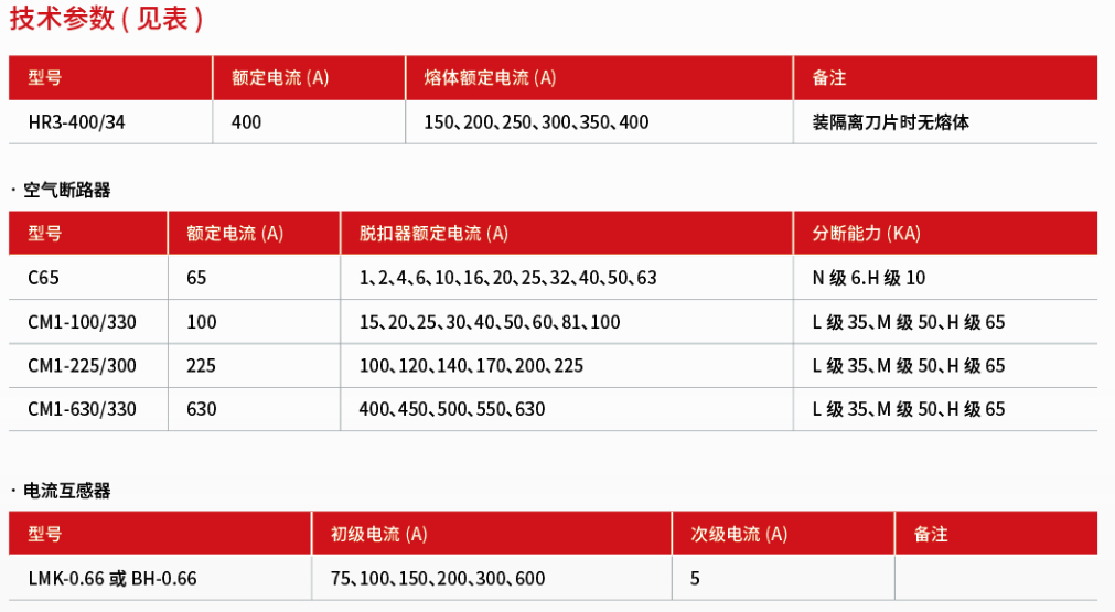 1650243643491233.png image.png