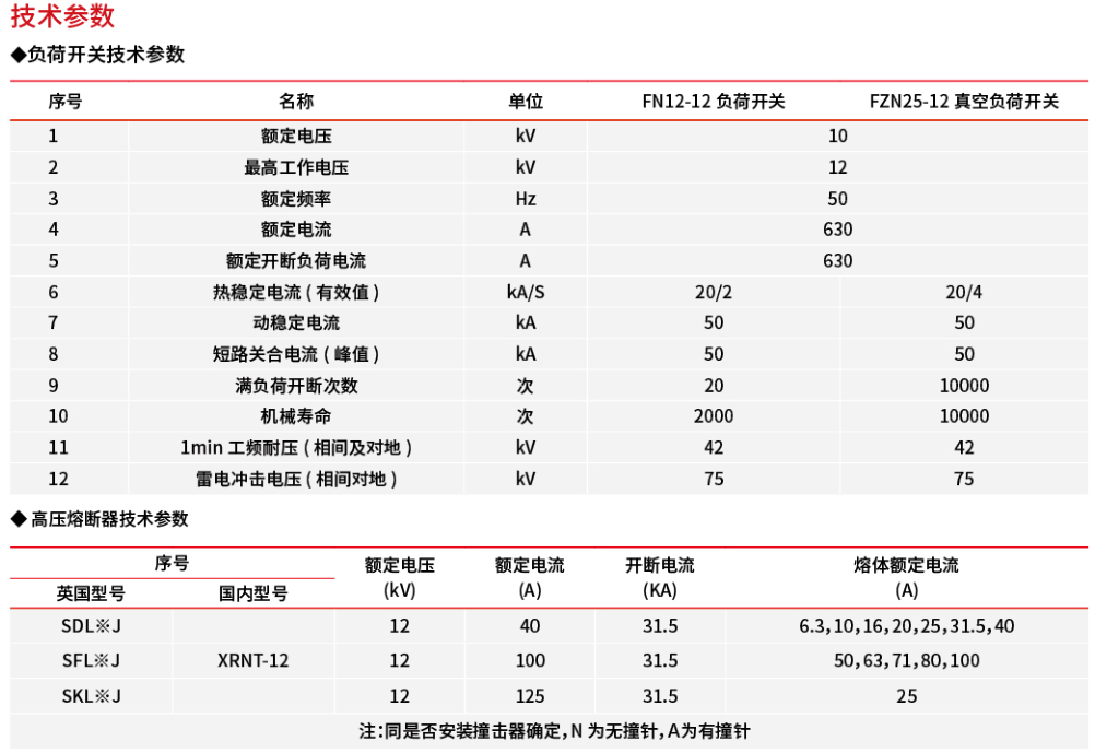 1650243994689712.png image.png