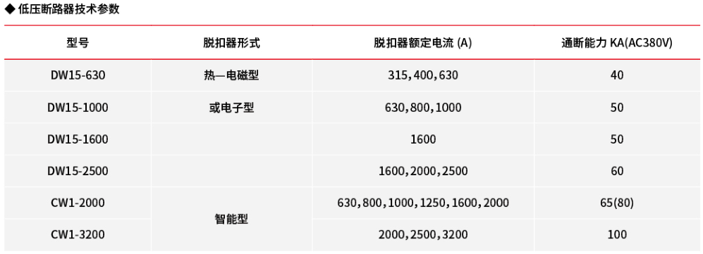 1650244010476417.png image.png