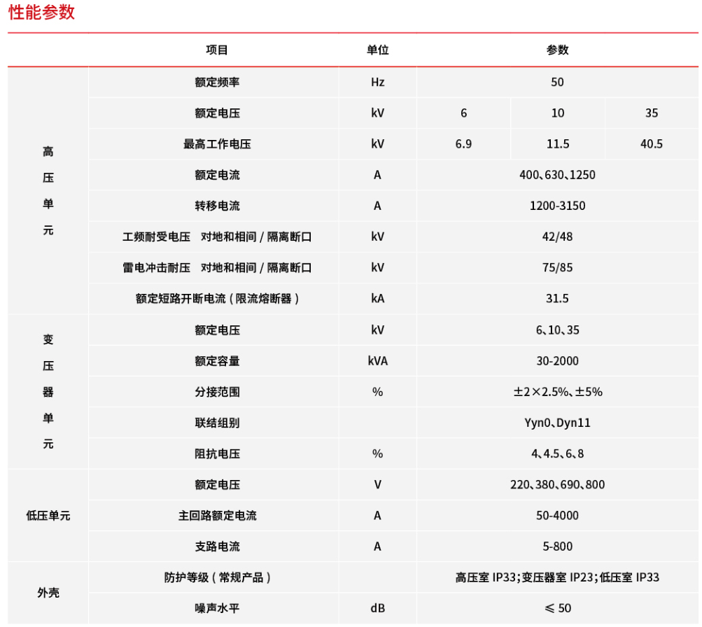 1650244025646314.png image.png